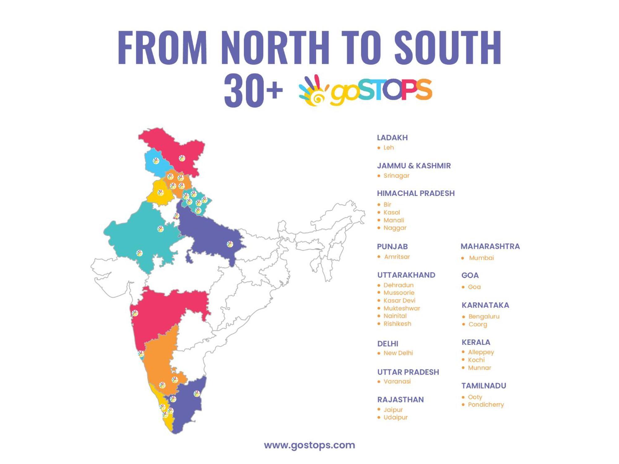 Gostops Lite Jaipur Luaran gambar